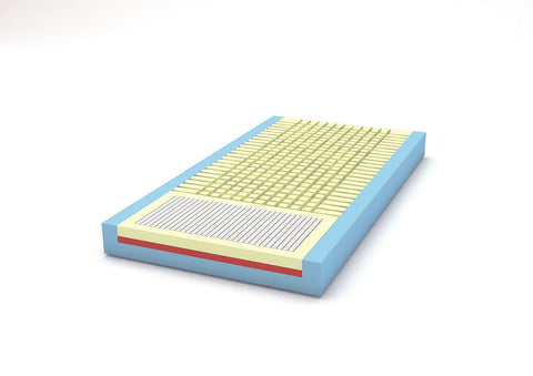 Sleep Angel® Matratzen